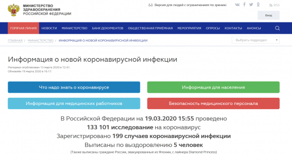 Число заболевших коронавирусом на 19 марта 2020 года в России