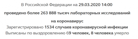 Число заболевших коронавирусом на 29 марта 2020 года в России